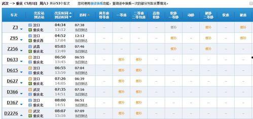 武汉火车票最新爆料,最新爆料揭示购票新趋势